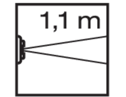 Empfohlene Wächter-Montagehöhe: 1,1 m