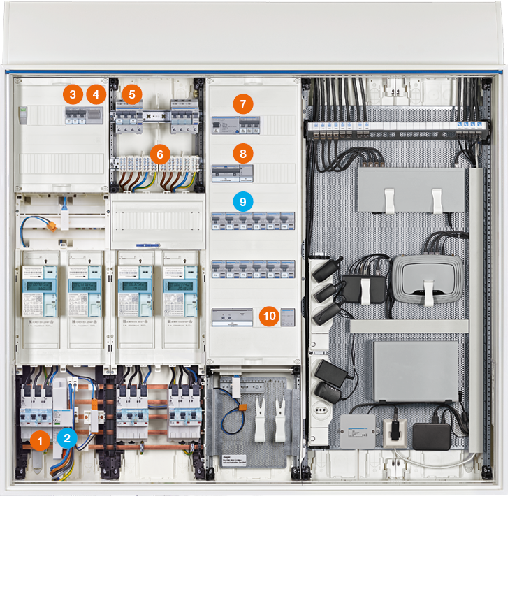 Technikzentrale - Der Zählerschrank als Herz des Hauses | hager.de