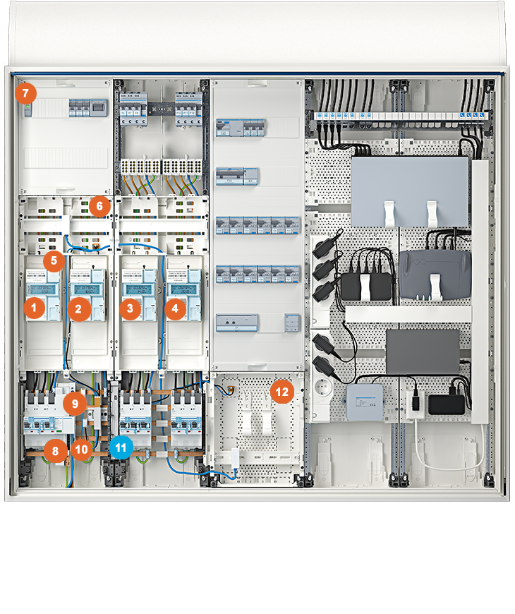 Technikzentrale - Der Zählerschrank als Herz des Hauses | hager.de